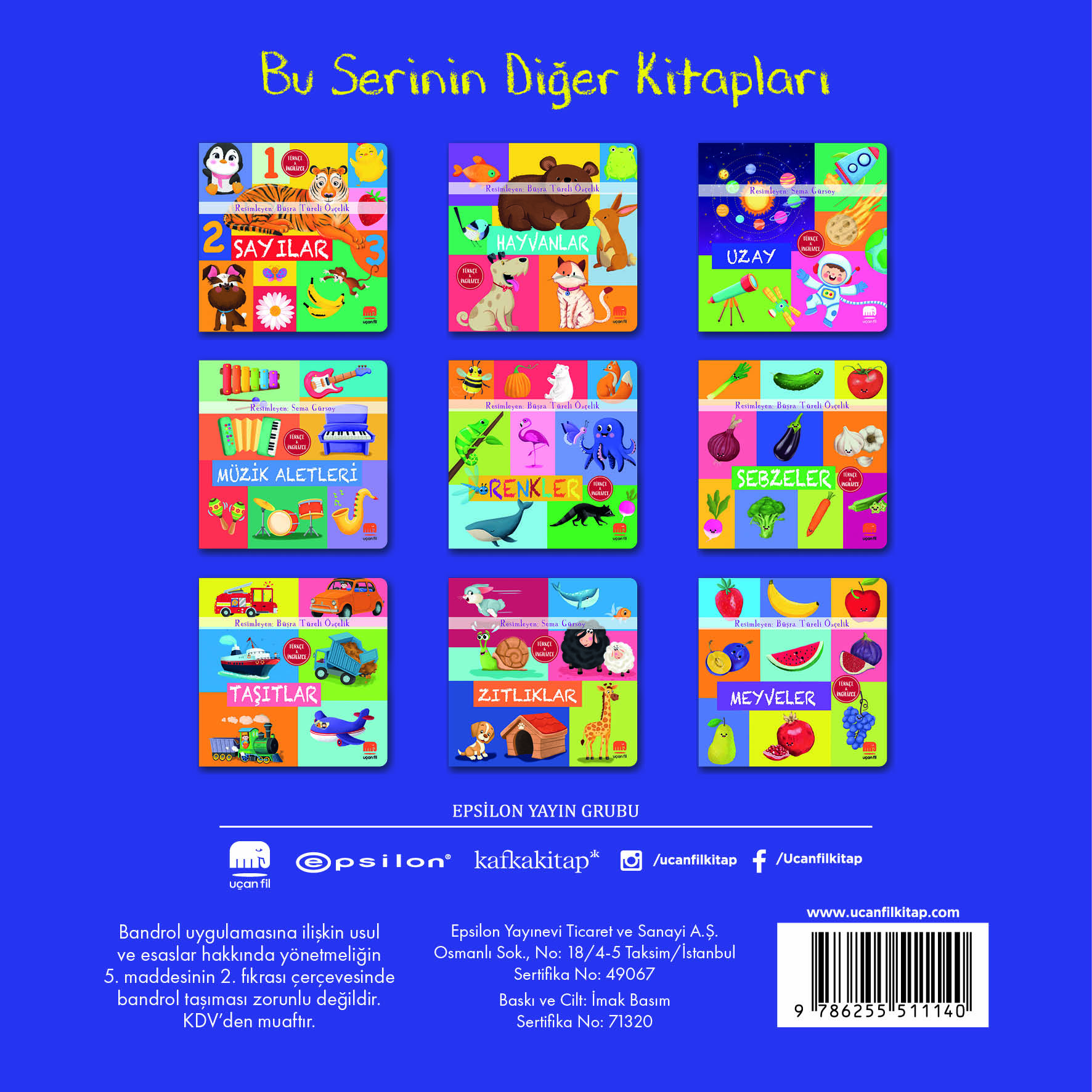 Türkçe ve İngilizce - Kıyafetler
